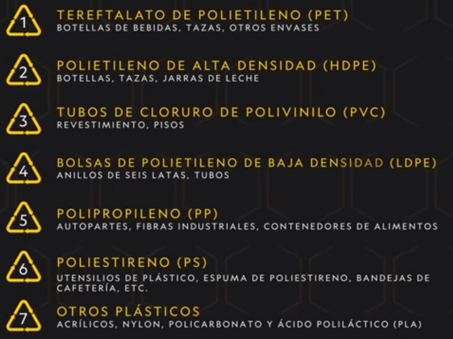 clasificacion de plastico - caelca