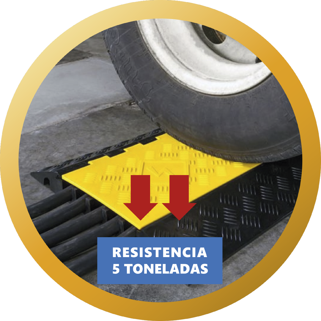 Reductor de velocidad pasacable cinco secciones canales - CCRV-0003-2 - view demo