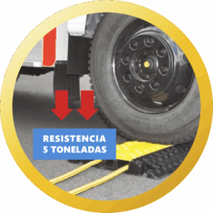 Reductor de velocidad pasacables cinco canales caelca - CCRV-0022 - view demo