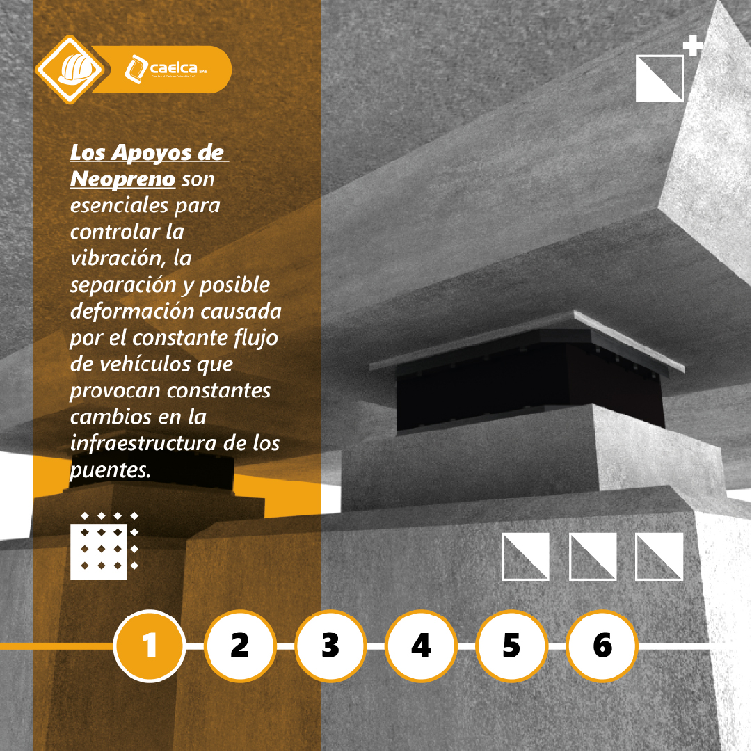 Apoyos de Neopreno-02-caelca Apoyos de Neopreno-02-caelca