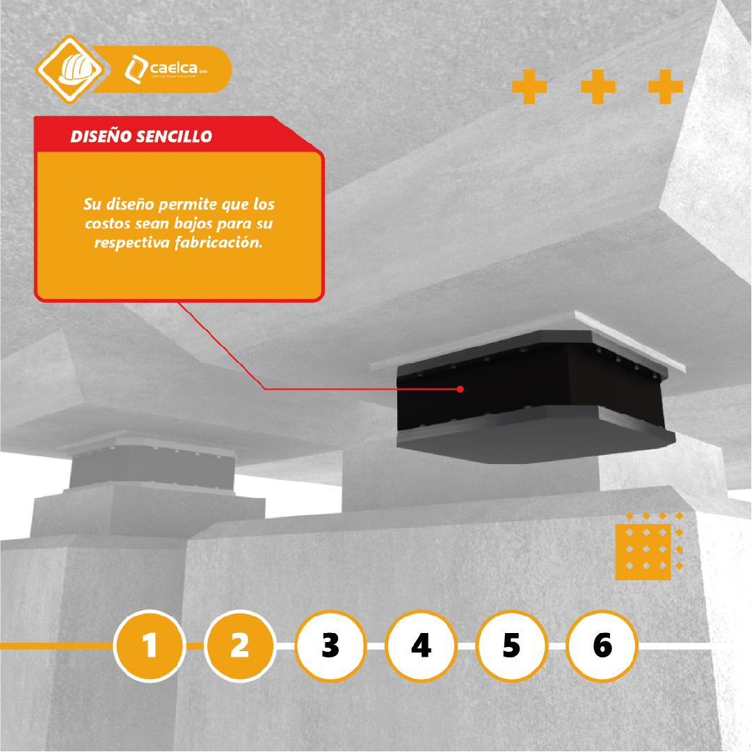 Apoyos de Neopreno-03-caelca Apoyos de Neopreno-03-caelca