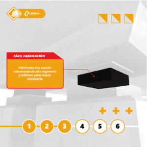 Apoyos de Neopreno-04-caelca