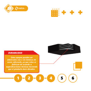 Apoyos de Neopreno-05-caelca